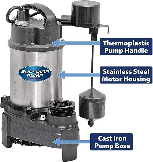 Superior Pump 92151 1 HP Cast Iron Sump Pump Side Discharge with Vertical Float Switch