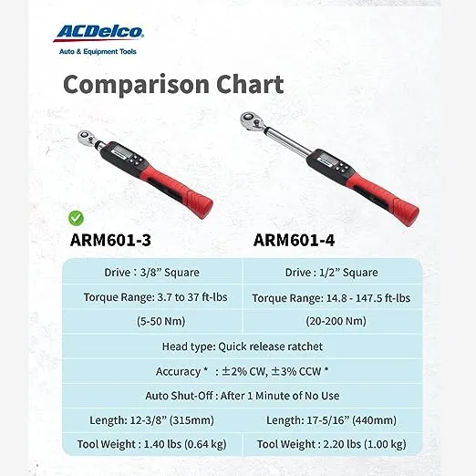 ACDelco ARM601-3 3/8” (3.7 to 37 ft-lbs.) Digital Torque Wrench with Buzzer and LED Flash Notification – ISO 6789 Standards with Certificate of Calibration