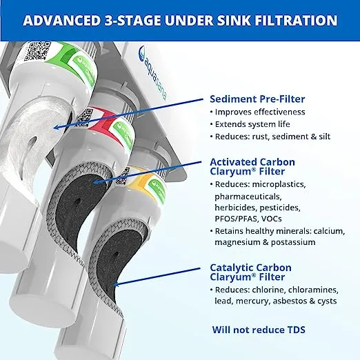 Aquasana Under Sink Water Filter System - Reduces PFAS, Lead, & Chlorine in Drinking Water - Under Counter Claryum Filtration for Kitchen - 3-Stage Max Flow - Chrome Faucet - AQ-5300+.56