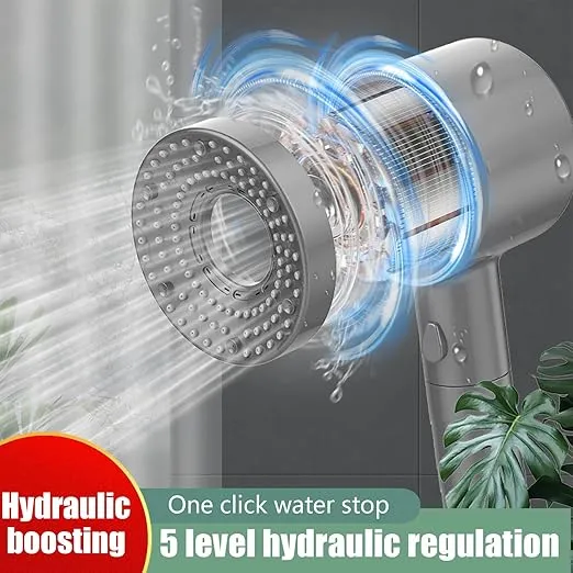 High Pressure Shower Head, Filtered Shower Head with Handheld, Multiple Spray Modes with Pause Switch Water Saving Filter Showerhead,Showerhead Set, for Pets Bath (Grey)