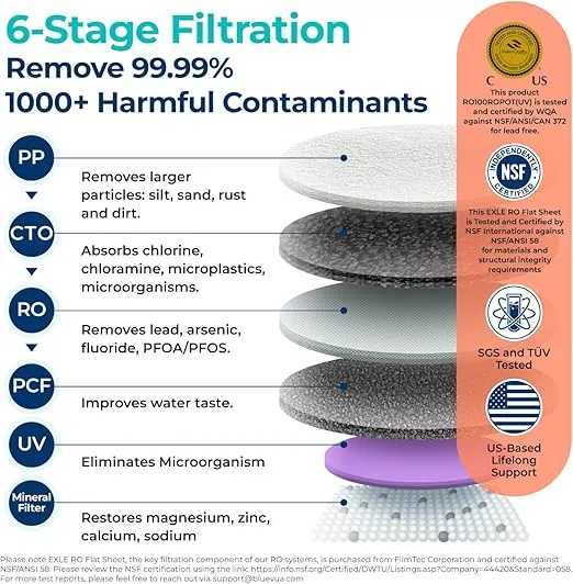 Bluevua RO100ROPOT-UV Reverse Osmosis System Countertop Water Filter - 6 Stage Purification with UV and Remineralization, Counter RO Filtration, Portable Water Purifier