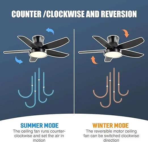 ALUOCIY 42" Flush Mount Ceiling Fan Light,Black Ceiling Fans with Lights and Remote,Full Spectrum Dimmable LED Lights,3 Colour Changes,6 Speeds for Living Rooms,Bedrooms,Kitchens,Porches and Hallways.