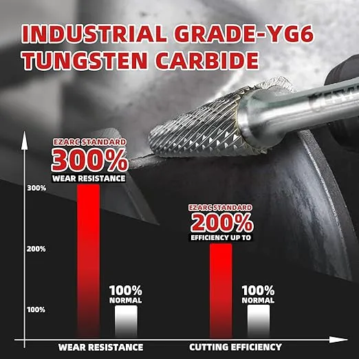 EZARC Tungsten Carbide Rotary Burr Bit, SL-5 Taper Shape Radius End Double Cut Carbide Burr 1/4" Shank Die Grinder Cutting Burrs Bit for Metal Working & Sturdy Storage Case