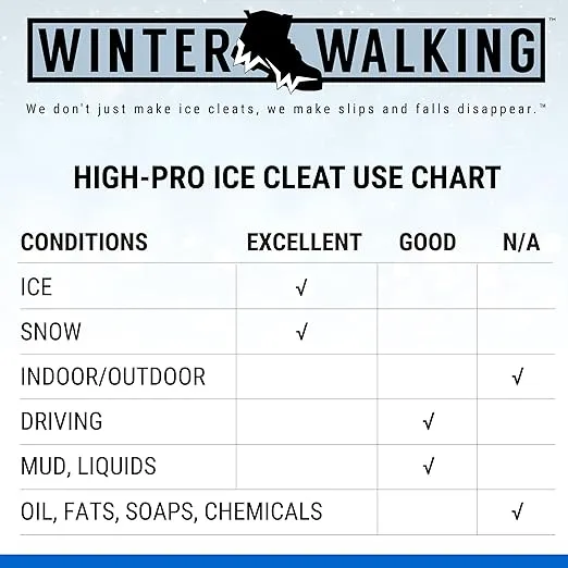 High-Pro Ice Cleat, Heavy-Duty Industrial Grade Traction Aid for Walking on Snow and Ice (1 Pair)