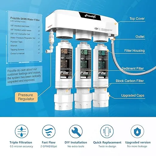 Frizzlife Under Sink Water Filter System SK99-NEW, Direct Connect, NSF/ANSI 53&42 Certified 0.5 Micron Carbon Block, Remove Lead, Chlorine, Chloramine, Fluoride, Odor & Bad Taste- Quick Change