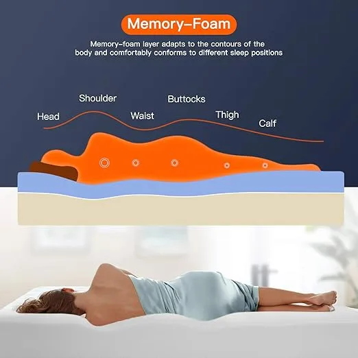 6/8/10/12 inch Gel Memory Foam Mattress for Cool Sleep & Pressure Relief, Medium Firm Mattresses CertiPUR-US Certified/Bed-in-a-Box/Pressure Relieving (8 in, Full)