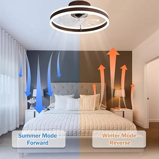 20" Round Flush Mount Ceiling Fan with Lights, Modern Dimmable LED Low Profile Fan,Multi-Speed and Timing with Remote Control for Kids Bedroom/Dining Room/Kitchen