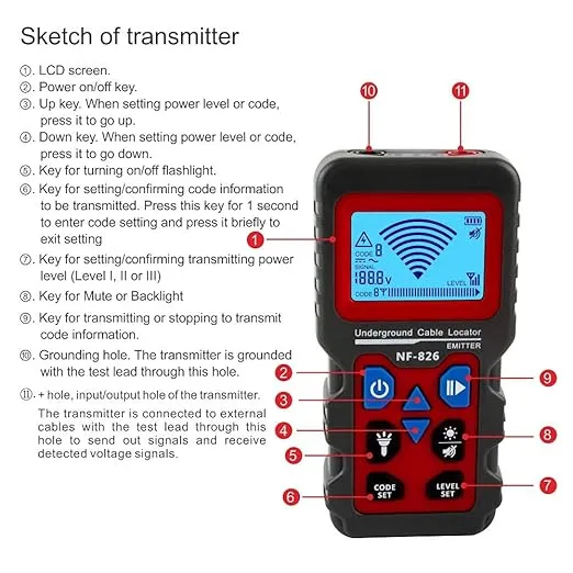 NOYAFA NF-826 Underground Cable Tester Wire Locator Tracker Detector, Wall and Underground Pipeline Wire Detector. Test Short Circuit Breaker of Wall and Underground Cables.