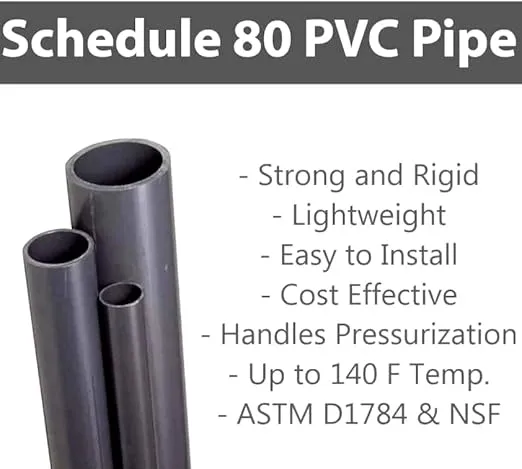 PVC Pipe Schedule 80 Industrial Grade Grey (2.0) Grey/PVC - 4FT