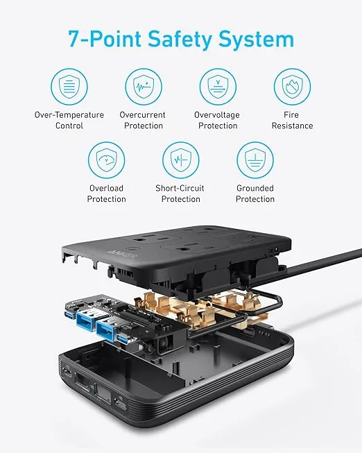 Anker Charging Station, 20W Max 8-in-1 USB-C Power Strip for iPhone 15/14 and MacBook Air/Pro, 5 ft Thin Cord with 4 AC, 2 USB-A, and 2 USB-C Ports, Fast Charging Desktop Charger for Travel, Office